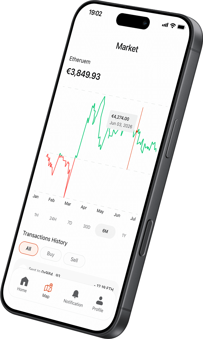CoinPrime app showcase